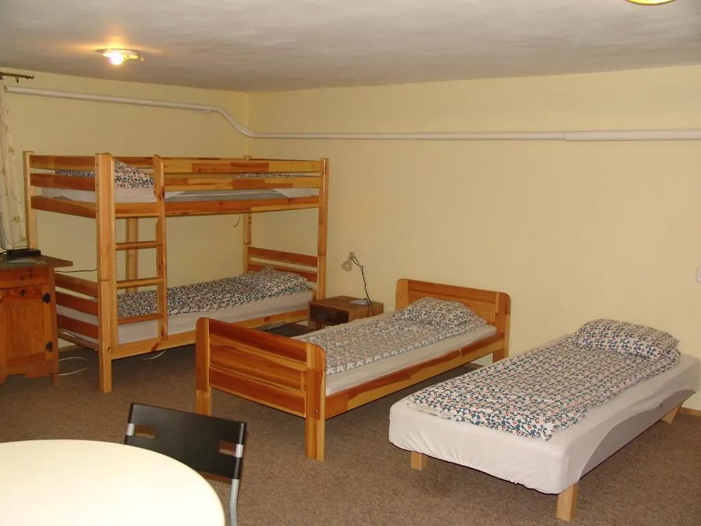 Hostel Victoria Краков