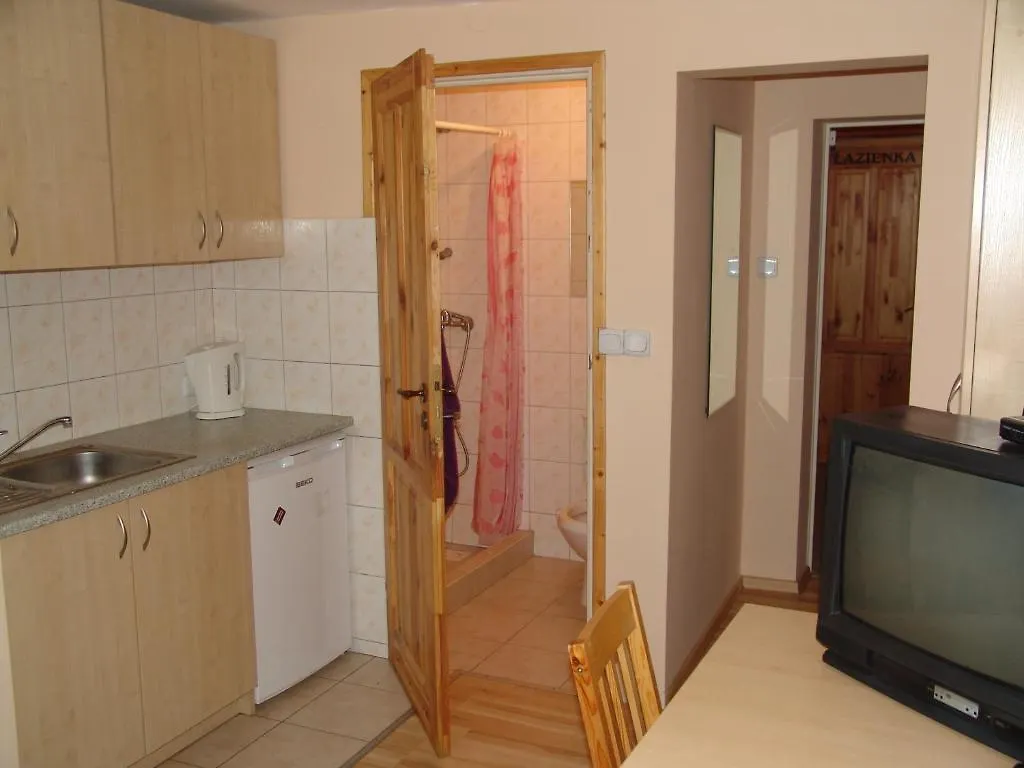 Hostel Victoria Краков