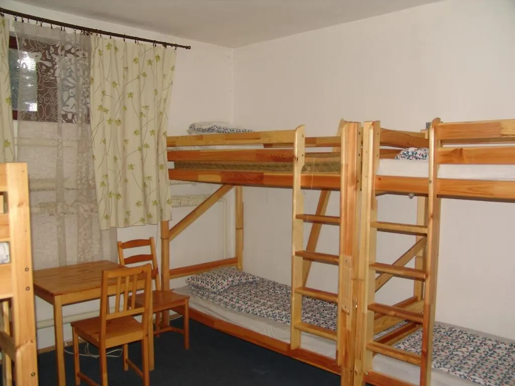Hostel Victoria Краков 0*,