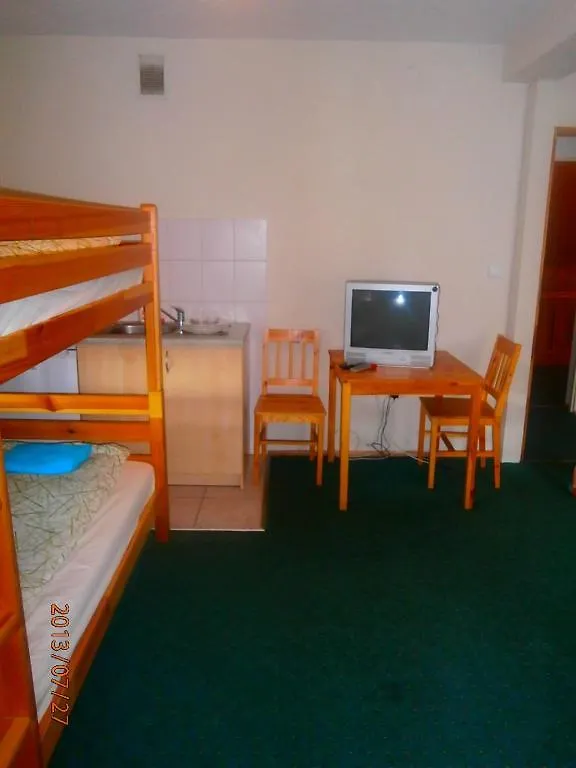 Hostel Victoria Краков